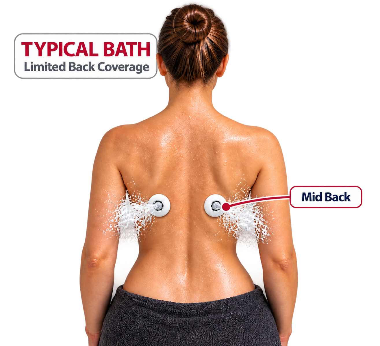 CTypical Bath back Jets