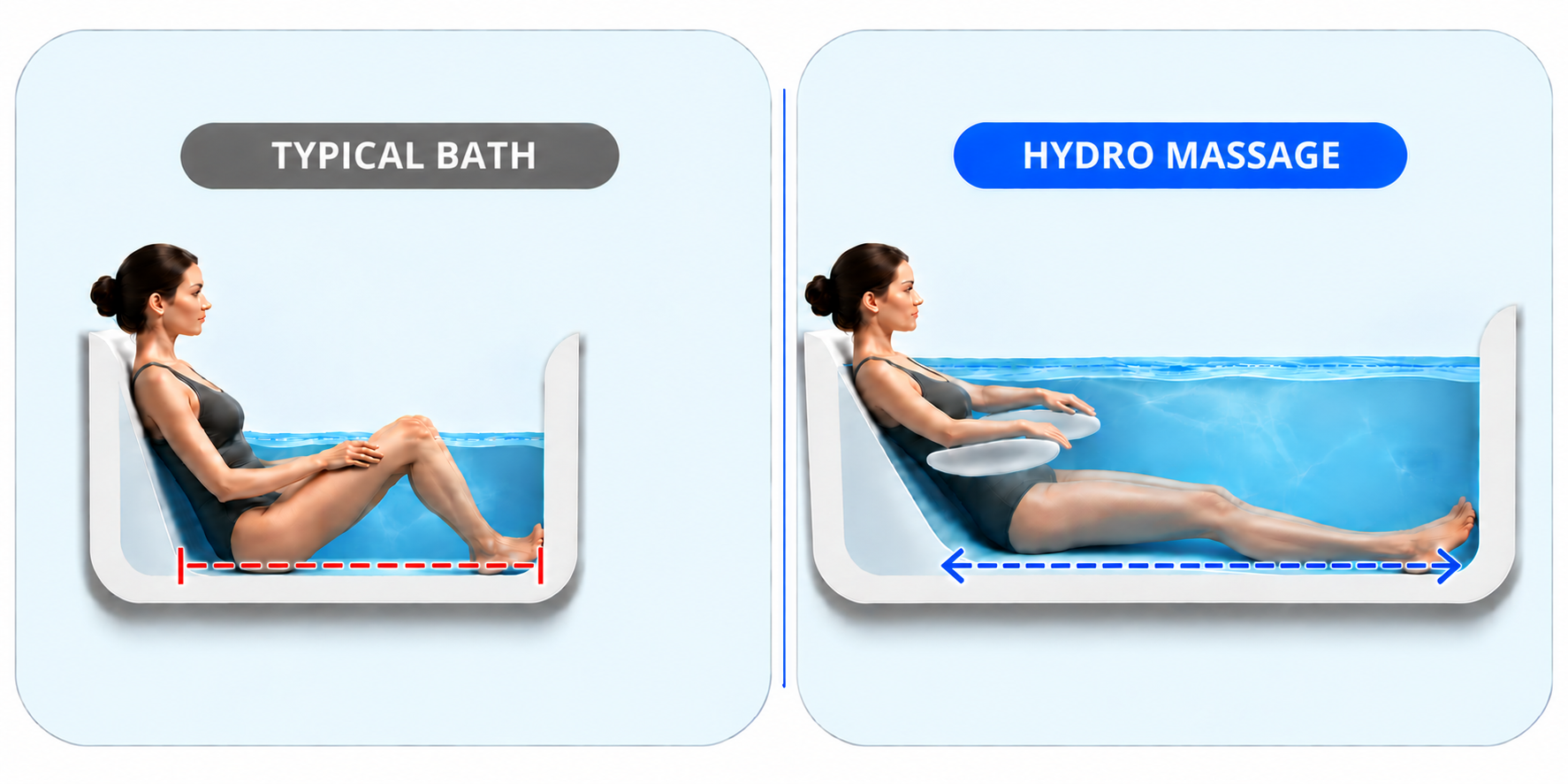 Typical Bath vs Hydro Massage Legroom