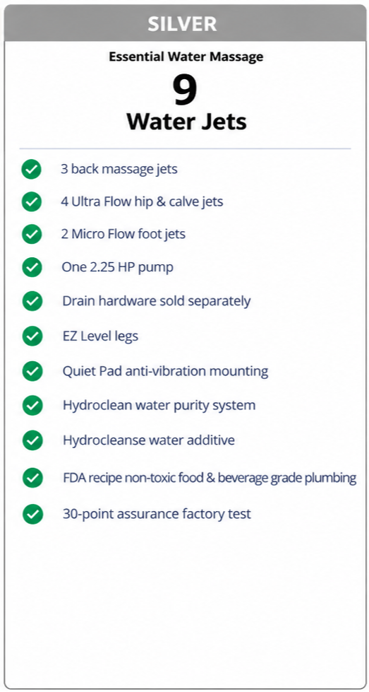 Hydro Silver Features