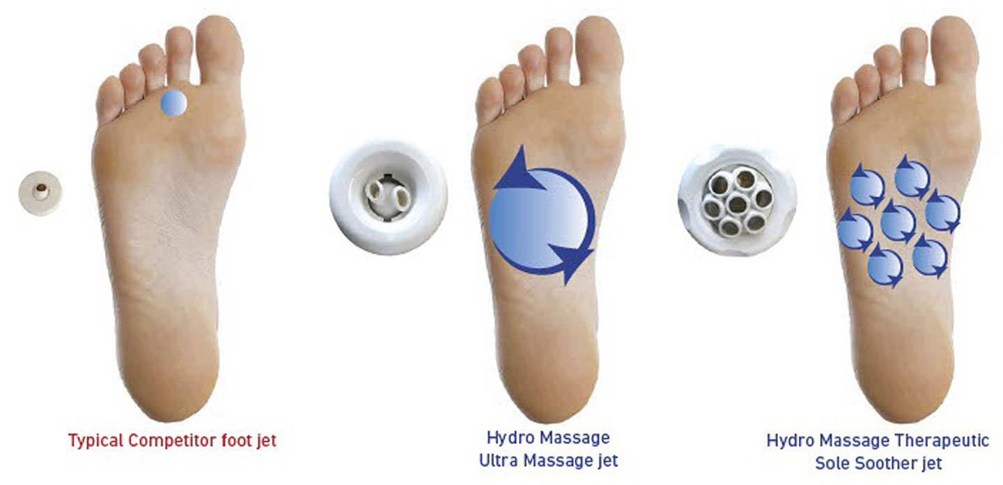 foot-massage